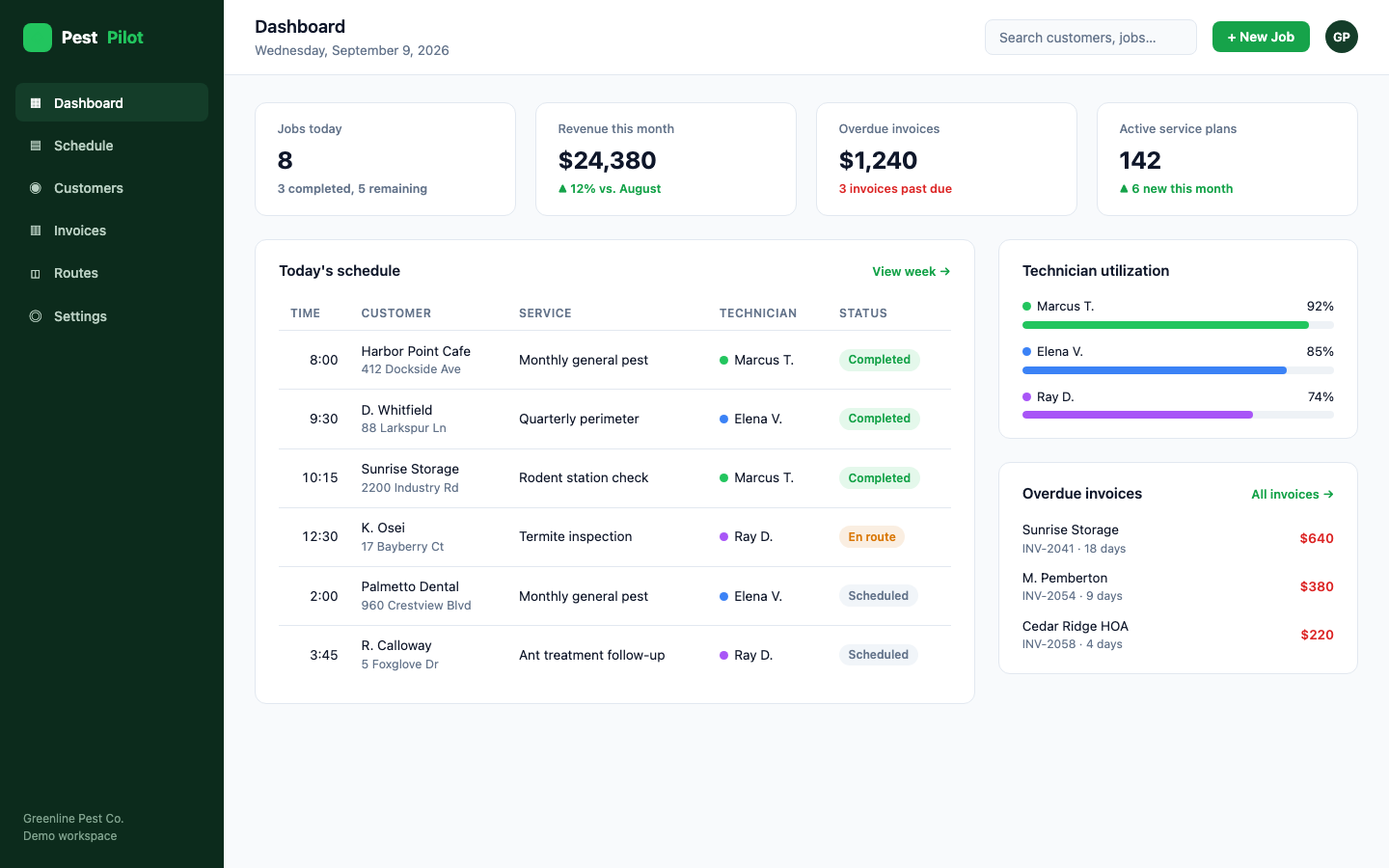PestPilot dashboard